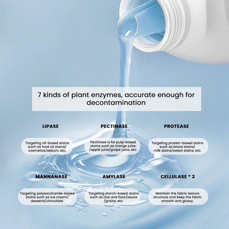 Laundry Detergent Manufacturer - MULAN Factory Price OEM ODM Men