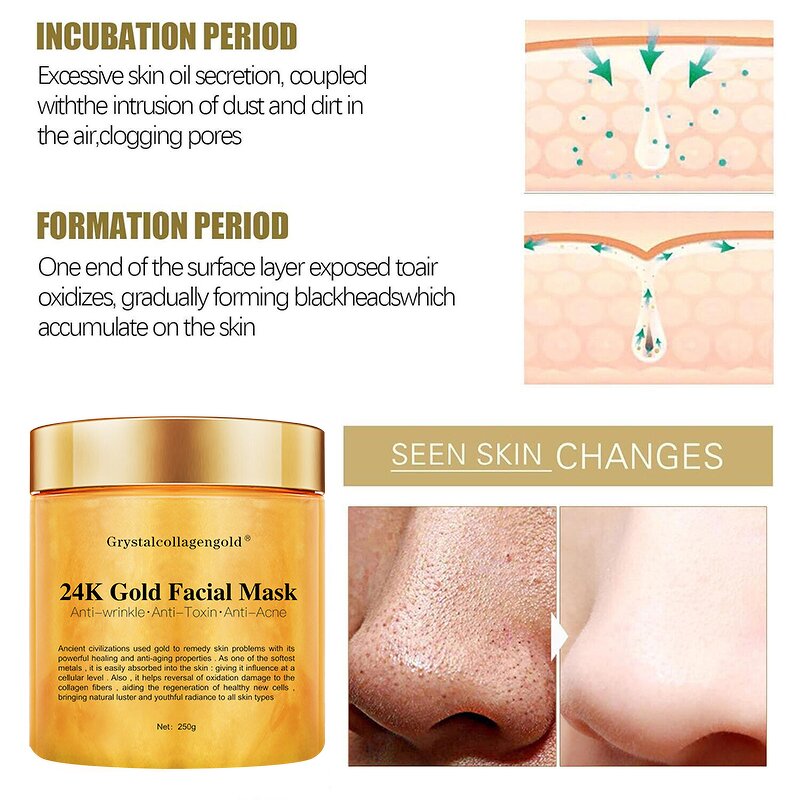 Peel Off Mask Manufacturer - Bulk 24K Gold Anti Wrinkle