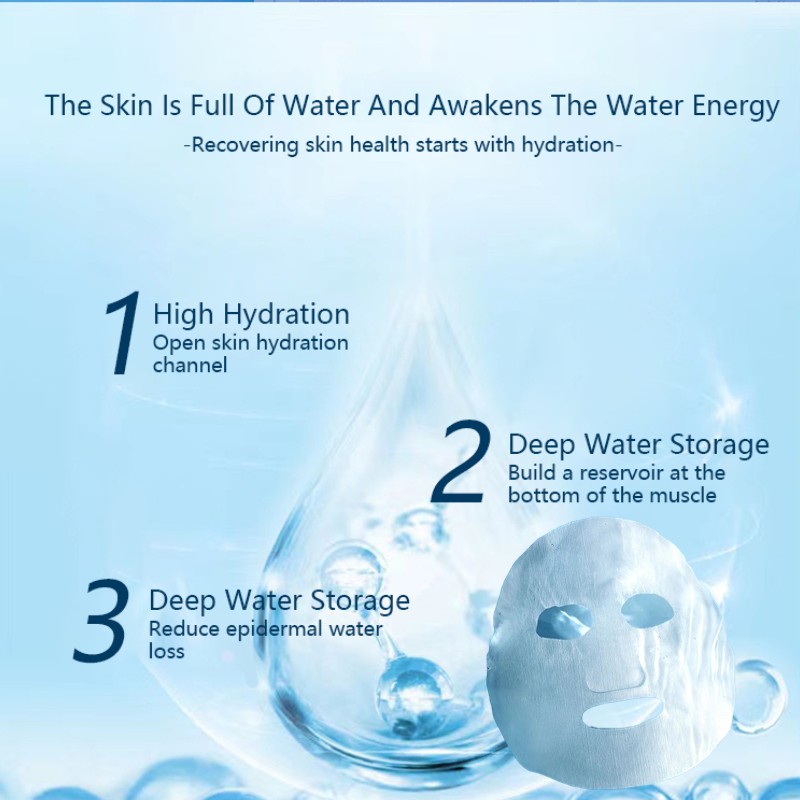 Hyaluronic Acid Mask Manufacturer - Bulk Anti-Wrinkle