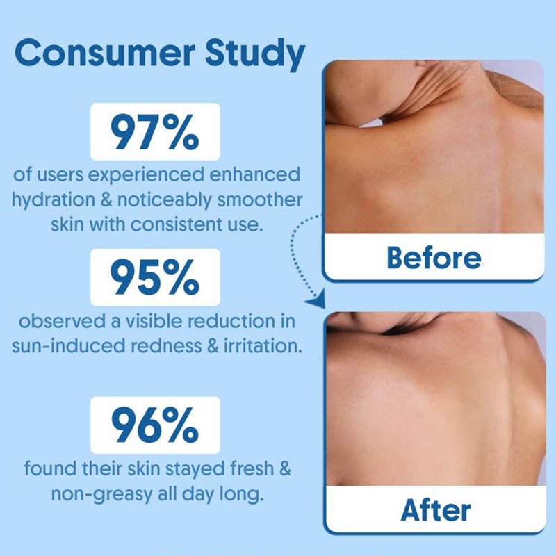 Sunscreen Spray Manufacturer - Wholesale Sweat Resistant