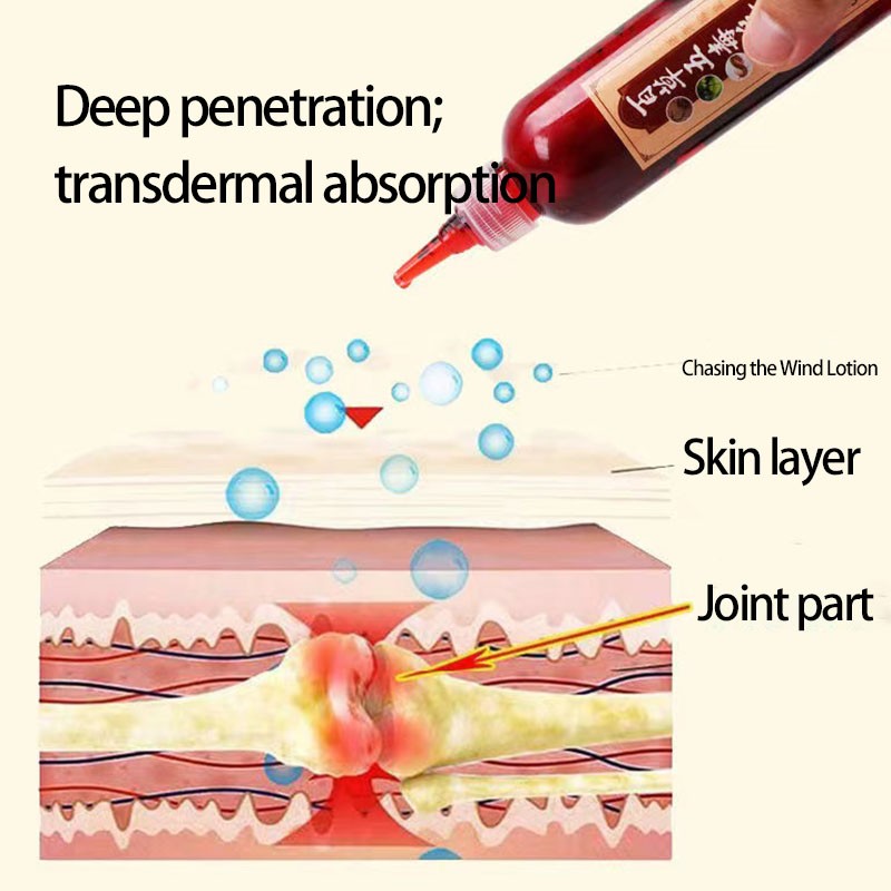 Multi-Herb Wind-Dispelling Liquid