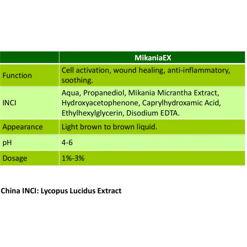 Mikania Micrantha Botanical Extract Air Fresheners Skin Cell Proliferation Cell Activation Wound Healing Anti-Inflammatory Daily Chemicals