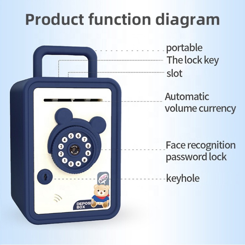 Face Recognition ATM Supplier - Electronic Piggy Bank Auto Scroll Coin