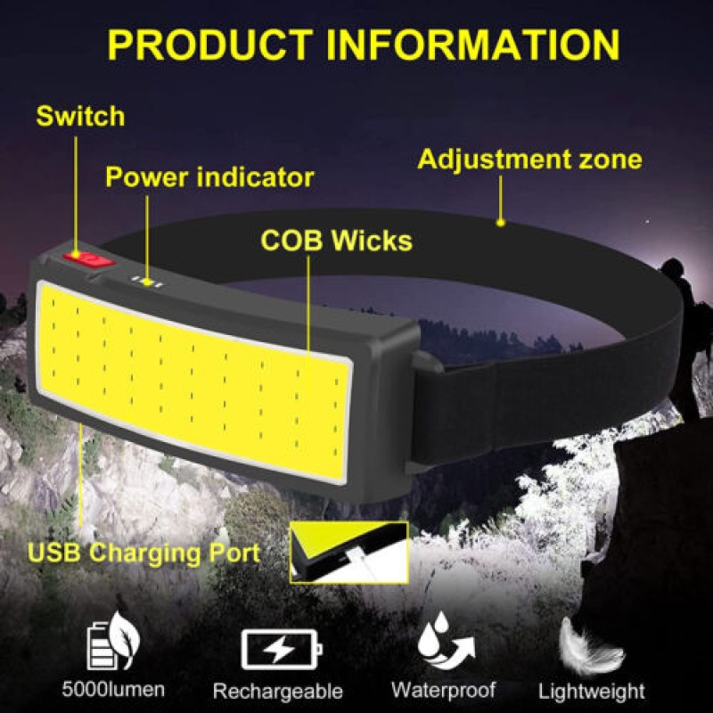 Riding Headlight Manufacturer - USB Charging Outdoor Flash Head Lamp