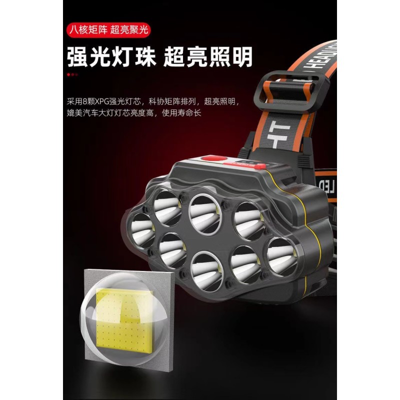Headlamp Supplier - USB Charging Fishing Emergency Headwear
