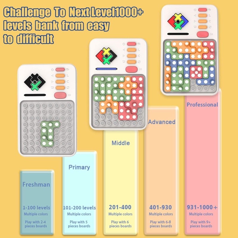 STEM Blocks Toys Supplier - Pattern Matching 1000+ Challenge