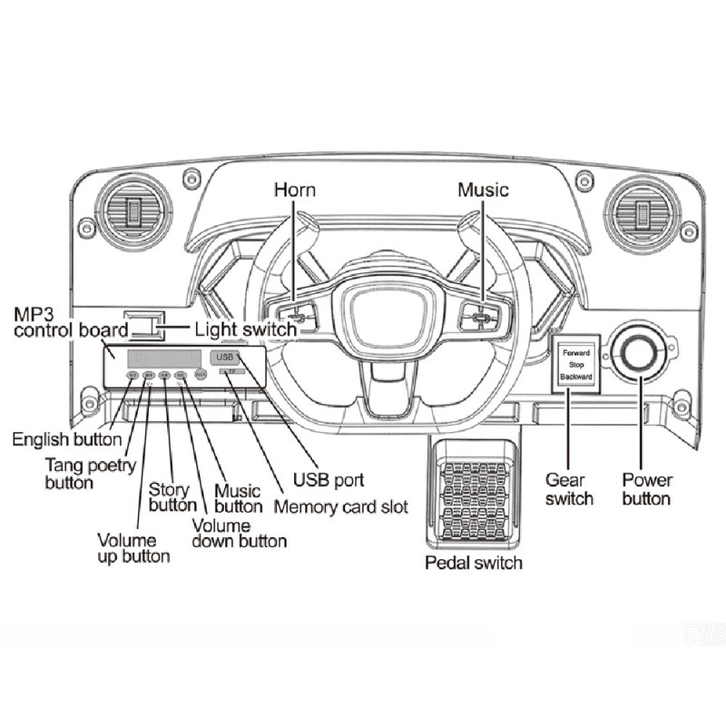 Electric Excavator Car Supplier - Engineering Power Ride on Toy