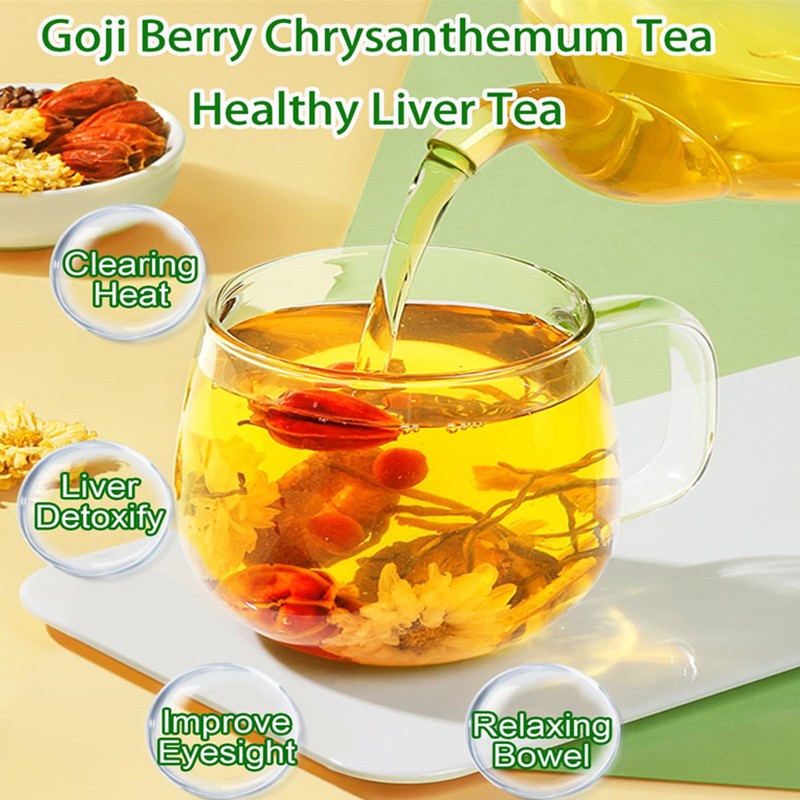 Herbal Tea Supplier - Boxed Buckwheat Chrysanthemum Dandelion