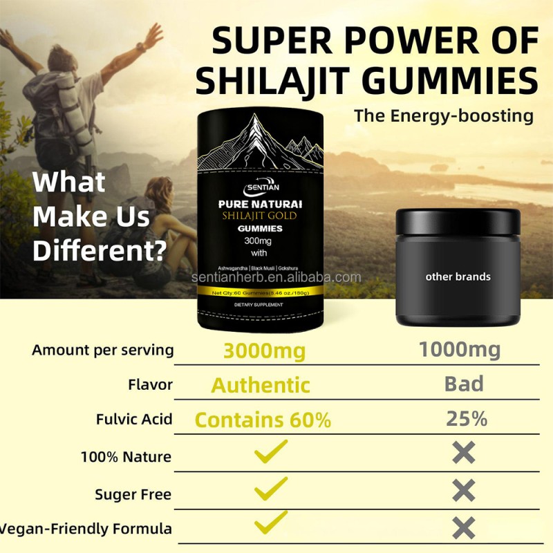 Wholesale OEM Premium Herbal Supplements Pure Himalayan Shilajit Gummies Shilajit Resin Candy with Ashwagandha