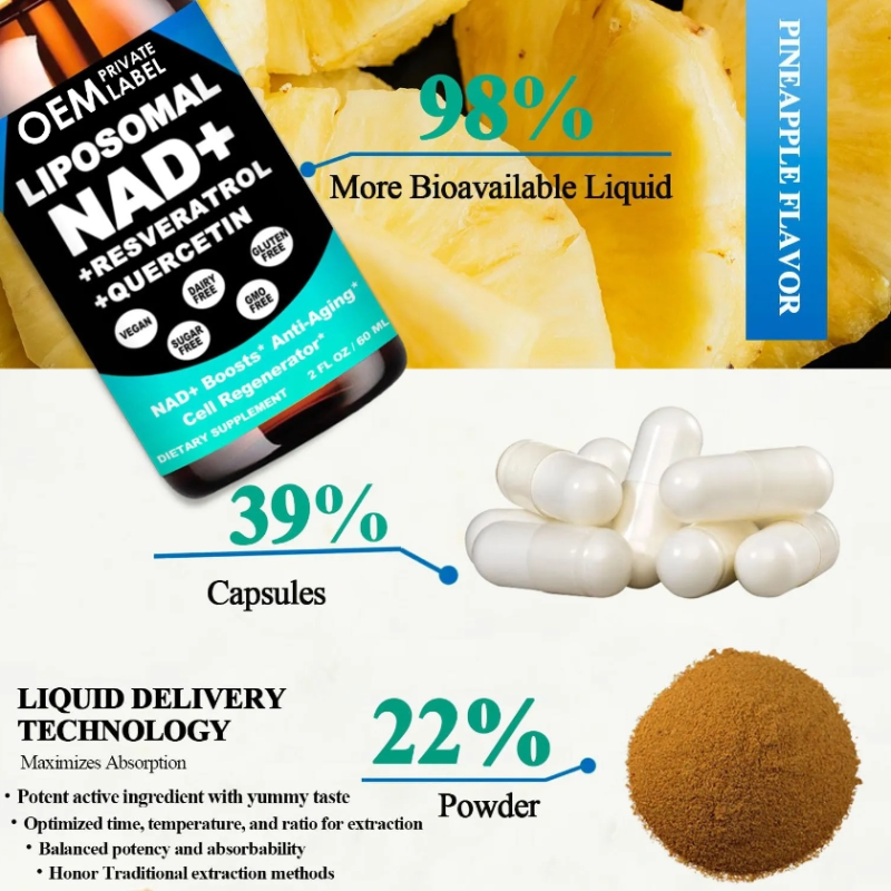 OEM 60ML Vegan High Potency Resveratrol NAD+ Liposomal Drops NAD Drops Liquid Supplement for Cell Regenerator
