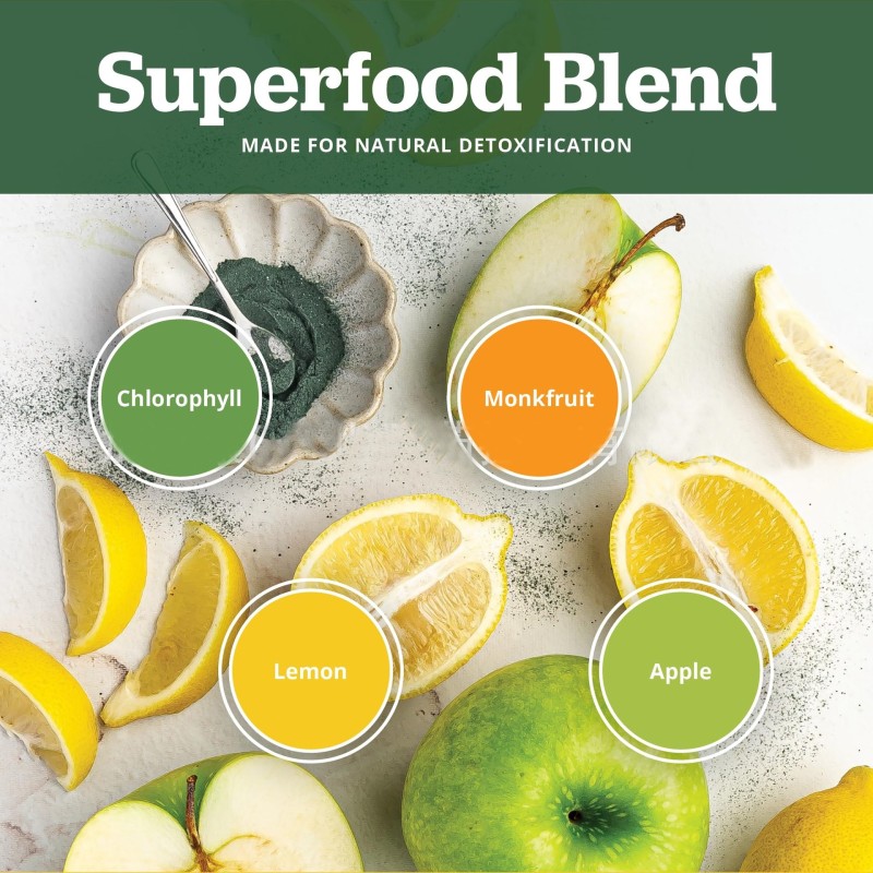 High Quality Food Colorants Food Additives Chlorophyll Water-Soluble Powder