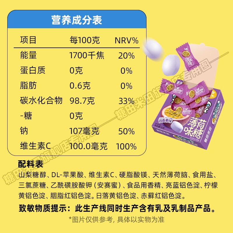 Vitamin C Mints Supplier - Wholesale Sugar Free Fruity Cool