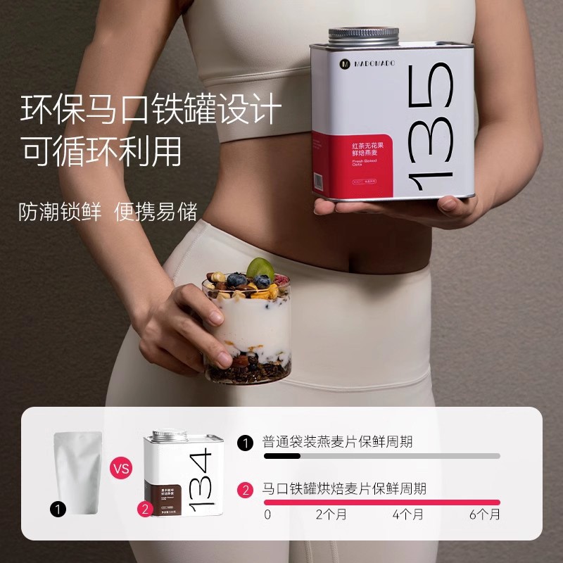 Cocoa Oatmeal Factory - Roasted Granola Sea Salt Nuts Halal