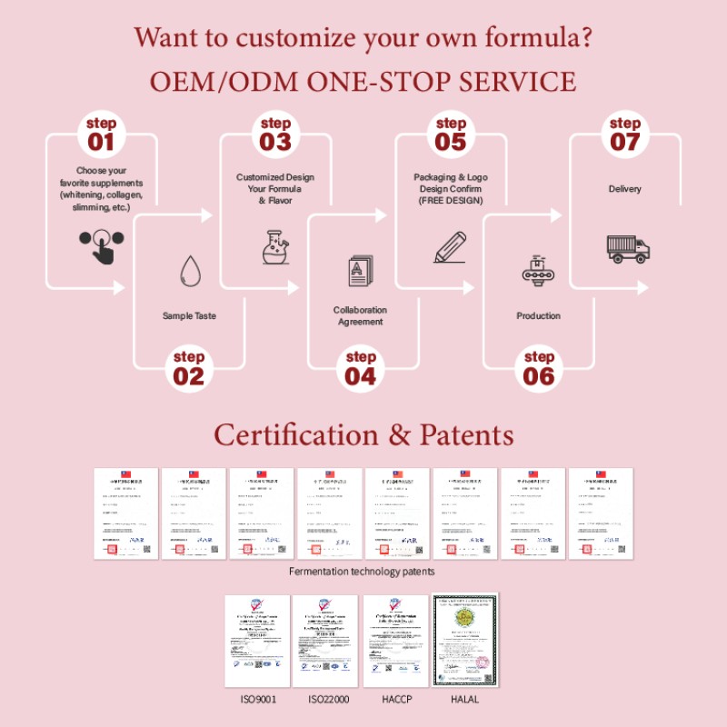 Daily Elixir Manufacturer - Ageless Beauty Whiter Skin Collagen