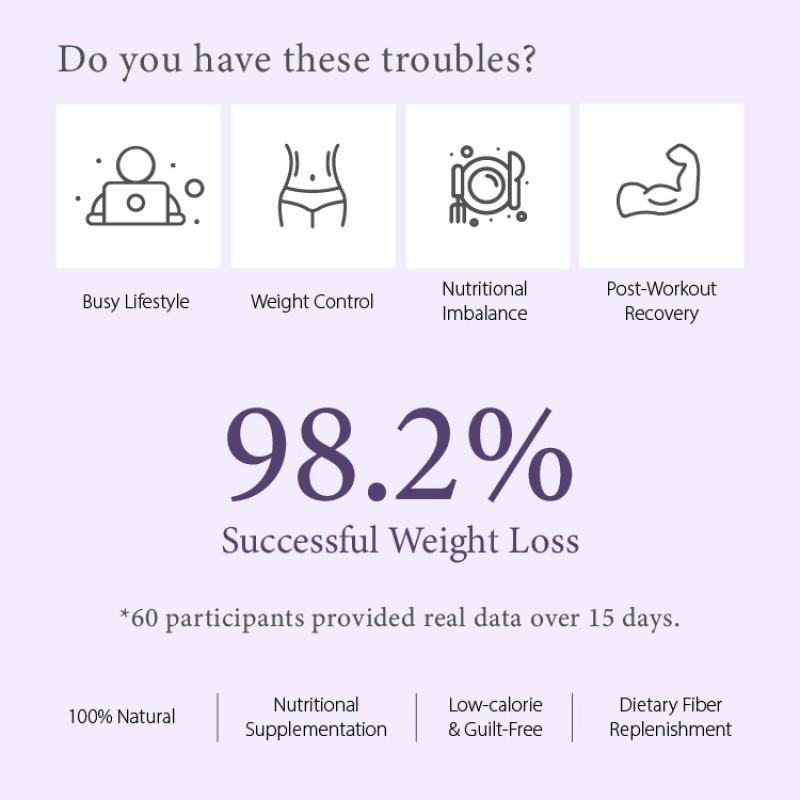 Optimal Sleep Supplement Factory - Calming Nighttime Fat Burner