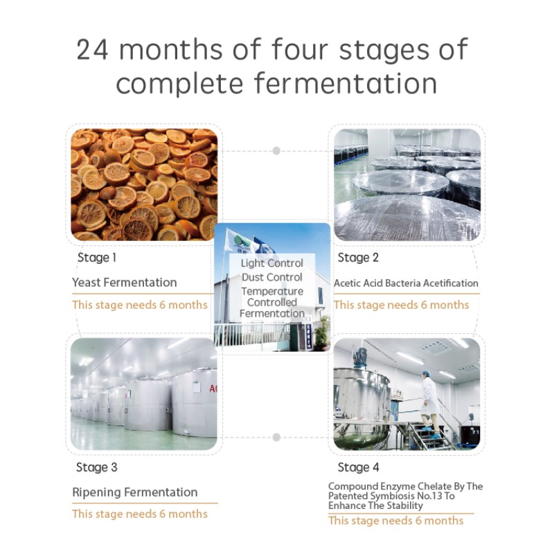 Beauty Collagen Powder Supplier - Customizable OEM Skin Probiotics