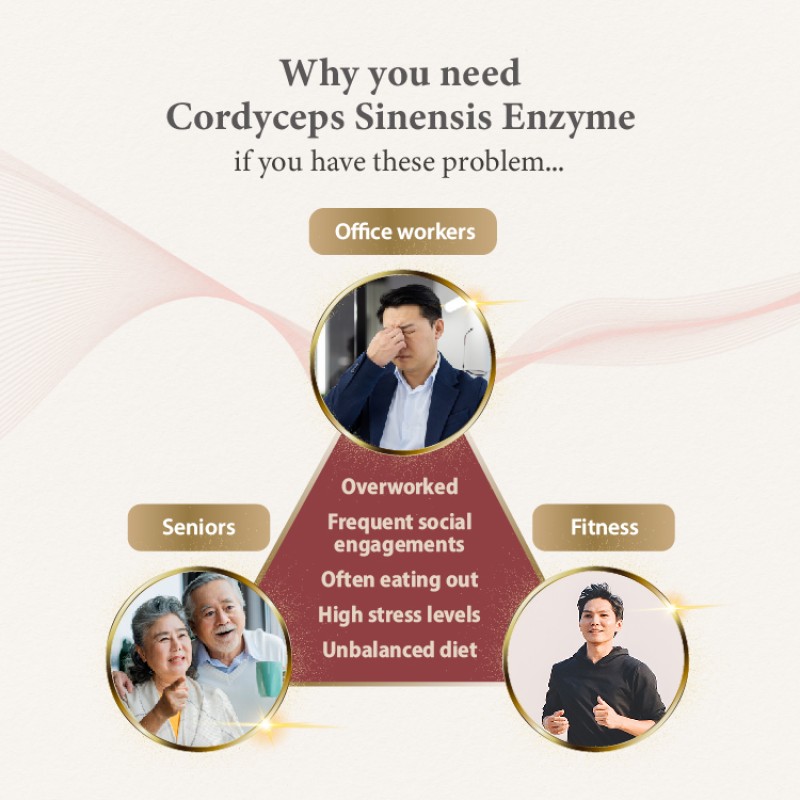 Ginseng Enzyme Manufacturer - Red White Taiwan Ginseng Immune