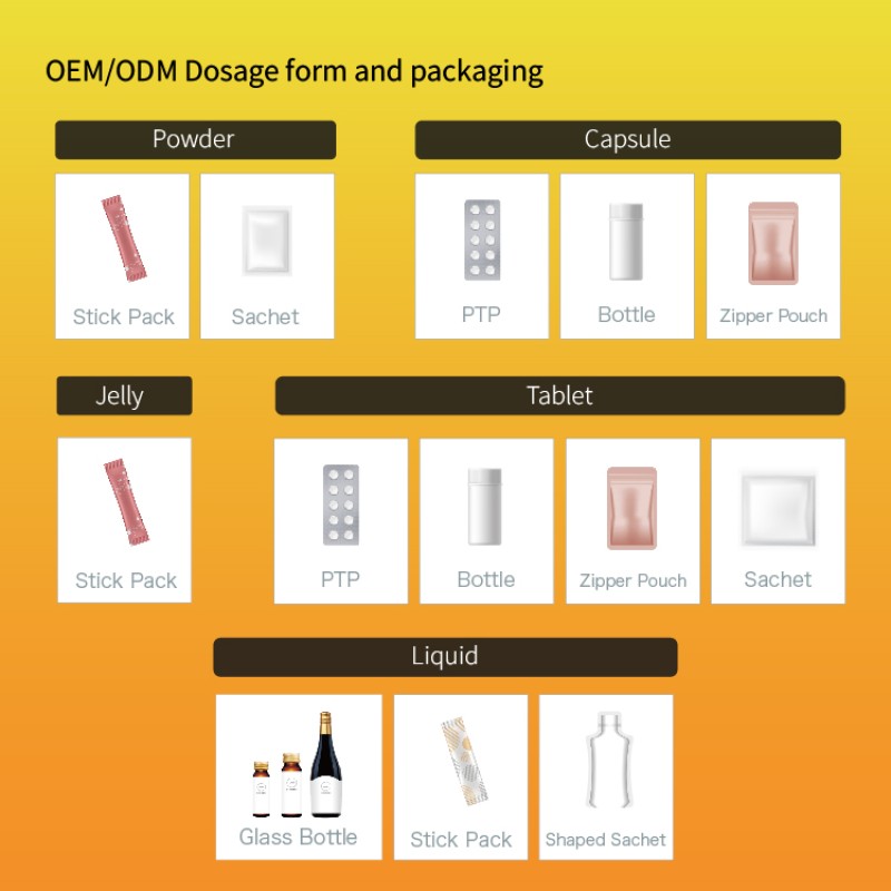 Taiwan Maca Drink Manufacturer - Enzyme Oral Liquid Health Care