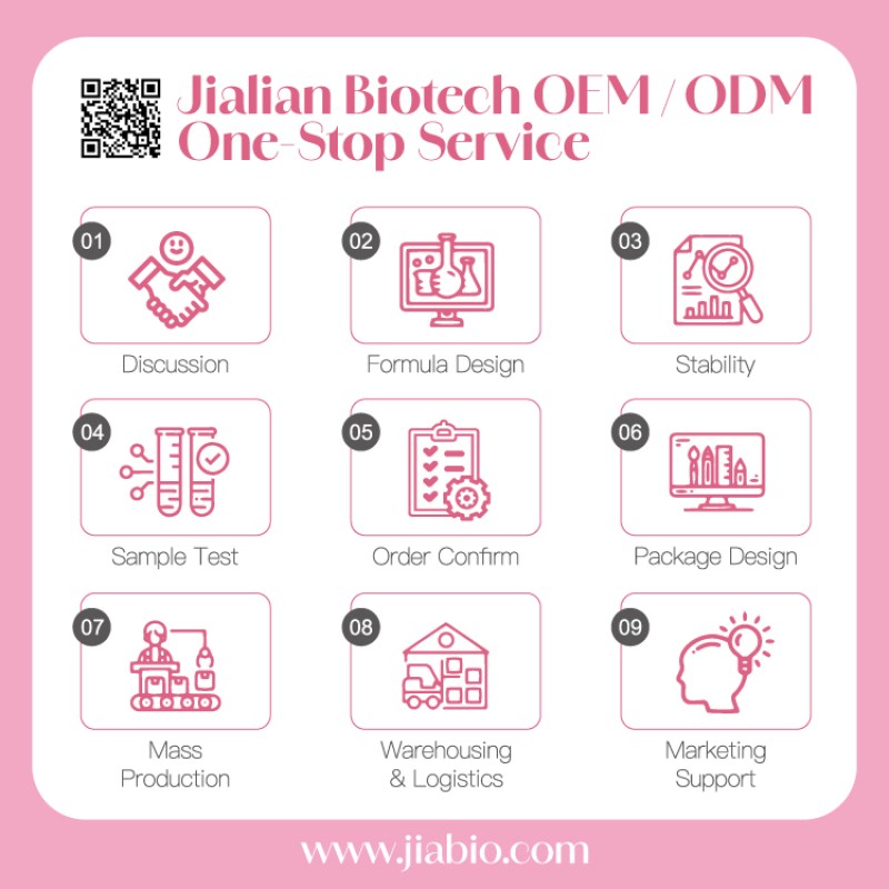 Collagen Sachets Supplier - RTS 7 Pack Safe Product