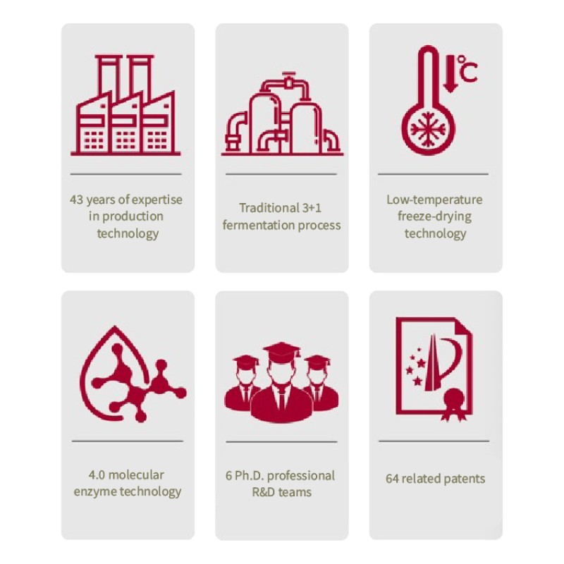 Superoxide Dismutase Powder Supplier - Rosa Roxburghii Prickly Pear Vitamin