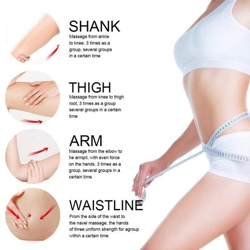 Fat Burning Cream Factory - OEM Wholesale 200g Anti Cellulite