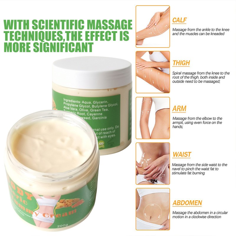 Sweat Cream Manufacturer - Private Label 3 Days Body Quick