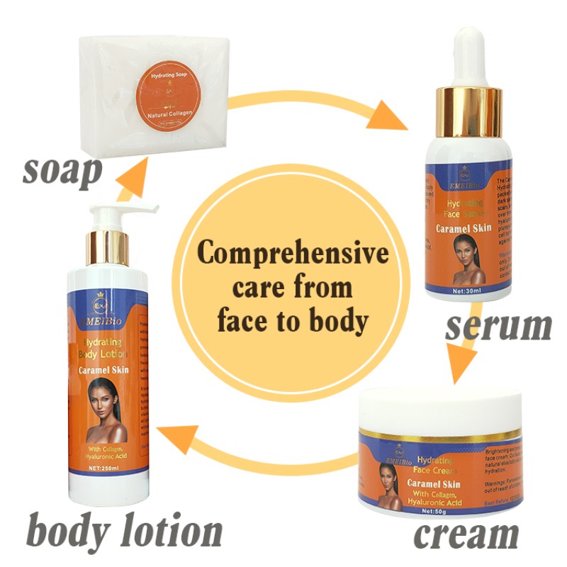 Body Lotion Kits Supplier - OEM Lightening Brightening Exfoliating