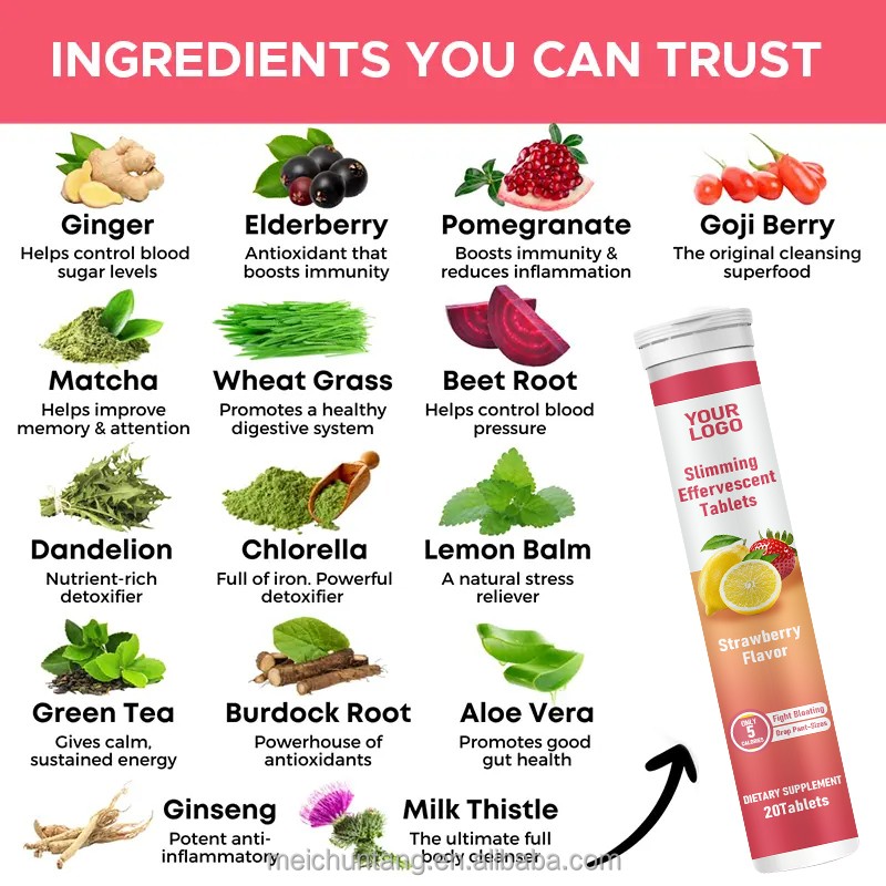 Weight Management Tablets Factory - Factory Supported Digestive Detox