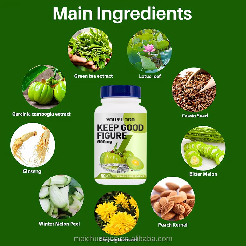 Probiotic Detox Pills Factory - Private Label Slimming Colon Cleanse