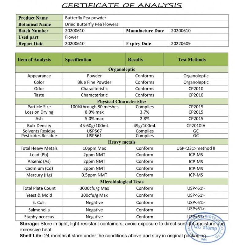 Butterfly Pea Powder Manufacturer - Water Soluble Blue Matcha Tea