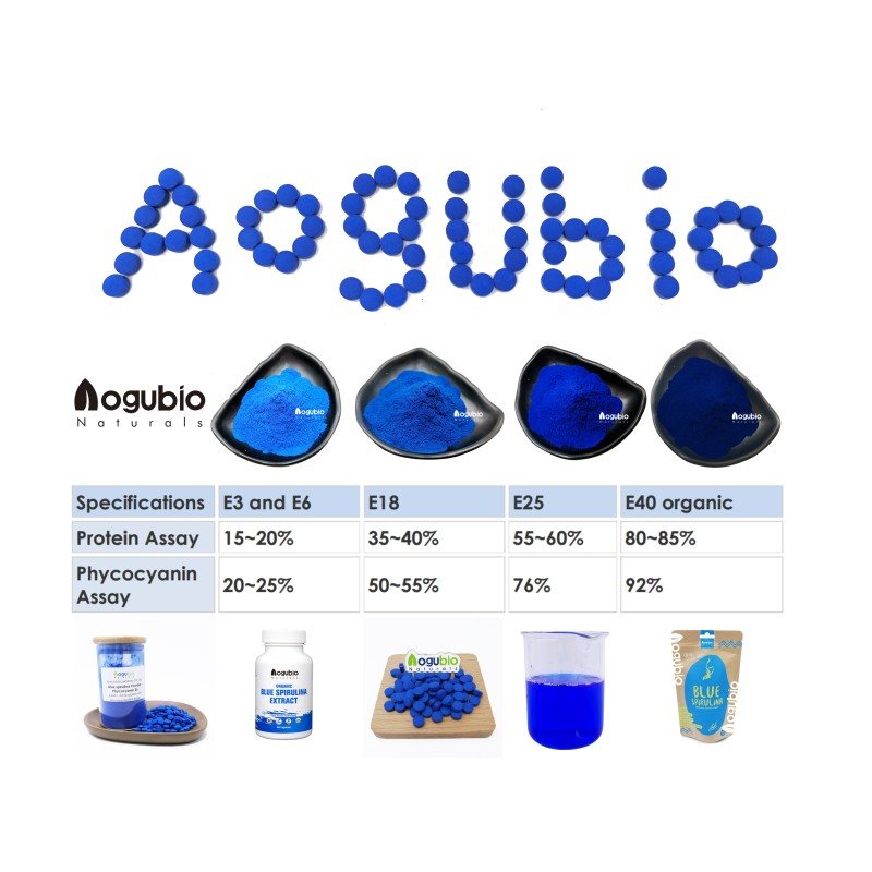 Phycocyanin Powder Supplier - Hot Selling E18 Food Additive Blue