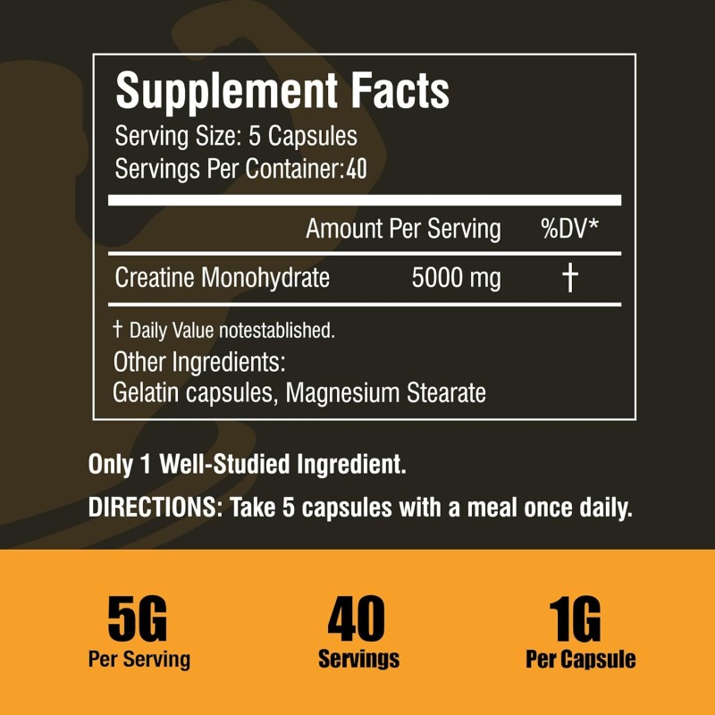 Creatine Gummies Factory - Private Label High Quality Supplement