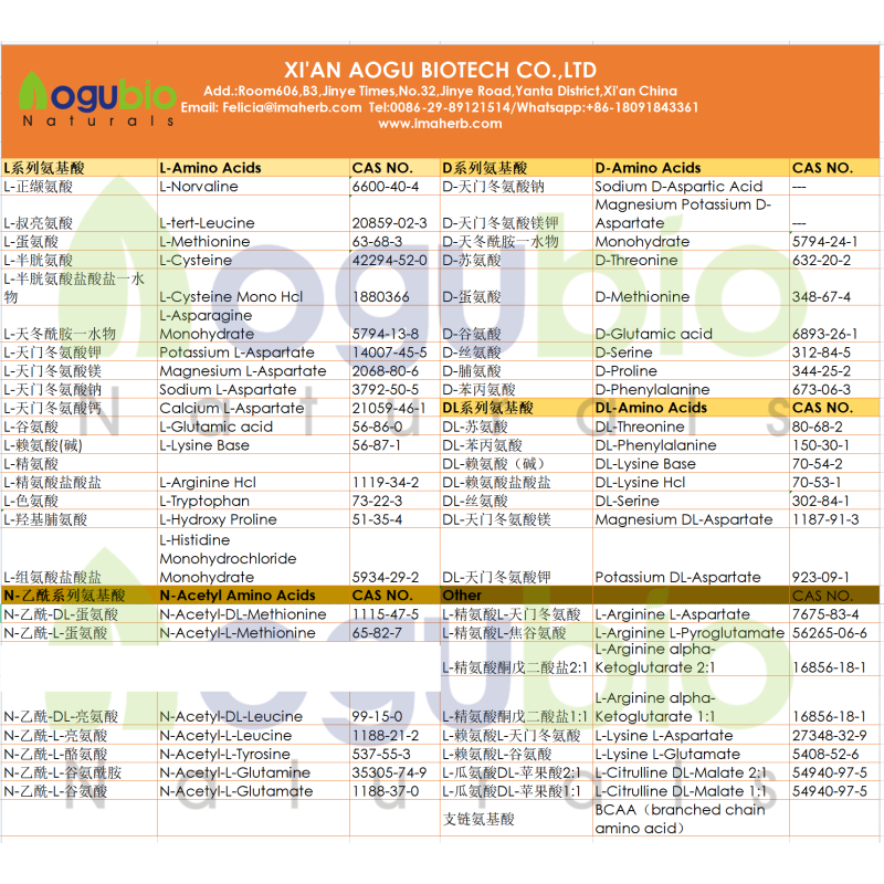 Calcium L-Aspartate Factory - Food Grade Pure Amino Acid Powder