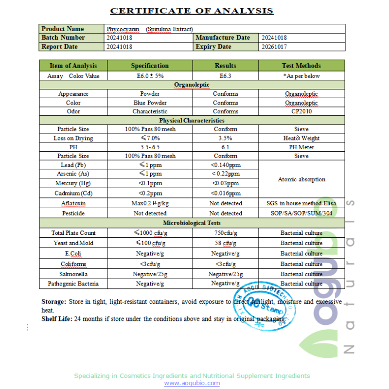 Blue Spirulina Tablets Manufacturer - E18 E6 250mg Phycocyanin Extract