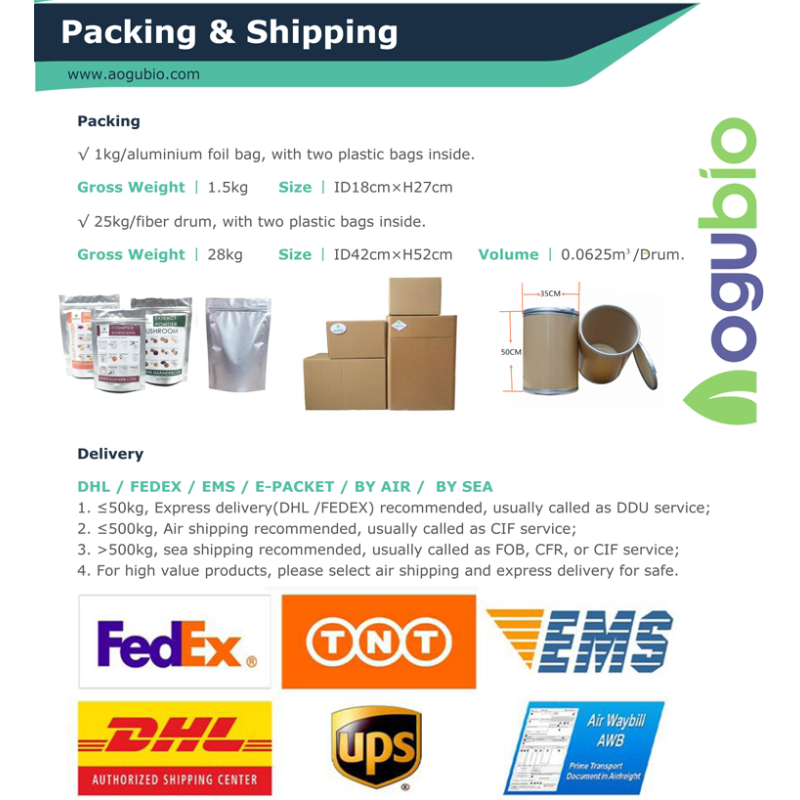 Tiger Milk Extract Supplier - High Quality Mushroom Extract