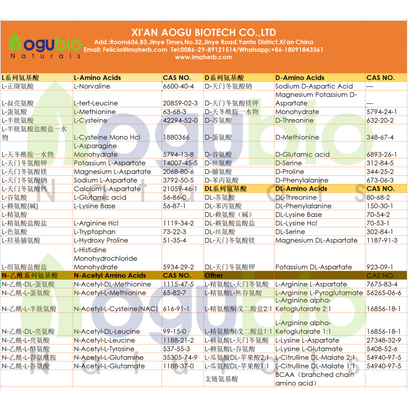 N-Acetyl L-Tyrosine Supplier - Food Grade 99% Amino Acid CAS 537-55-3