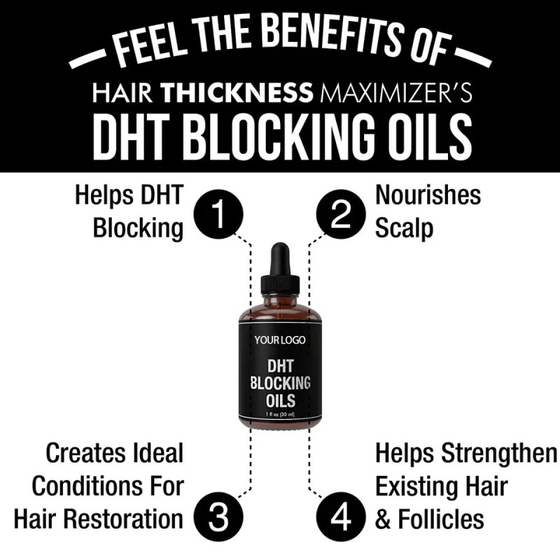 DHT Blocker Manufacturer - Herbal Hair Growth Stop Loss