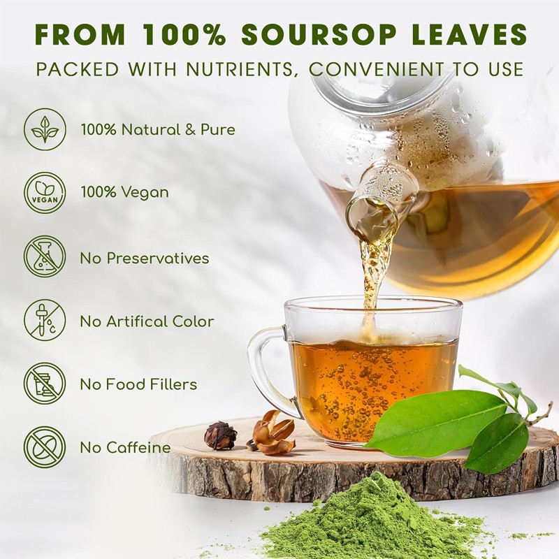 Soursop Leaf Powder Factory - Wholesale Premium Natural Antioxidant