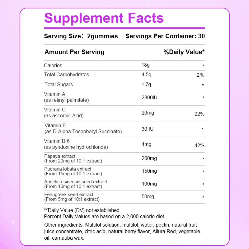 Natural Bust Gummies Manufacturer - Maca Fenugreek Breast Support