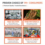 Dropper Customization