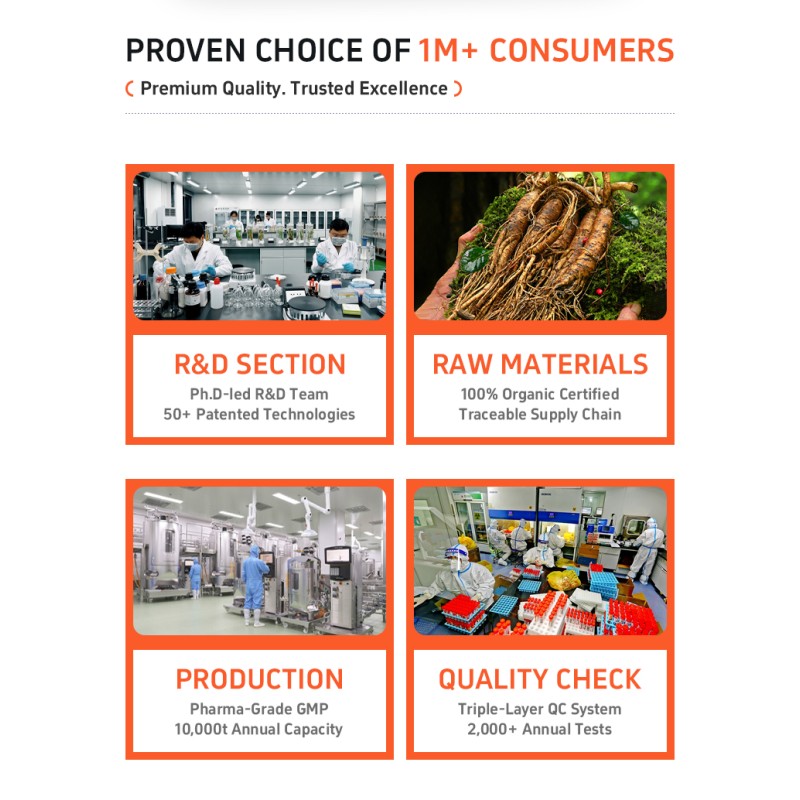 Tongkat Ali Capsules Factory - Male Libido Support Herbal Vitality