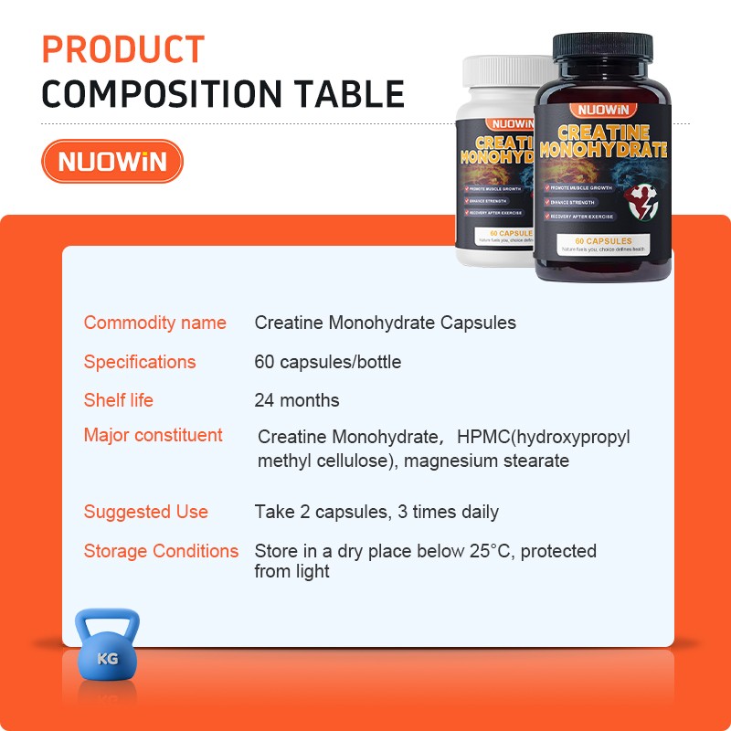 Gold Creatine Supplier - Private Label OEM Bulk China