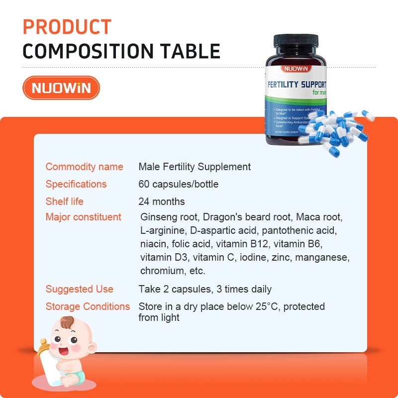 Male Fertility Supplements Supplier - GMP Certified Sperm Boost