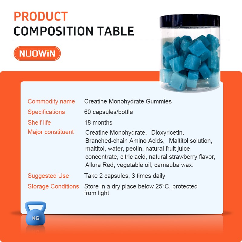 Creatine HCl Gummies Supplier - Wellcore Premium Muscle Growth