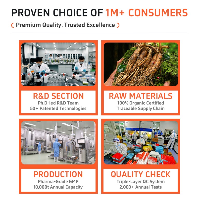 Shilajit Supplement Factory - Pur Himalayan Natural Energy