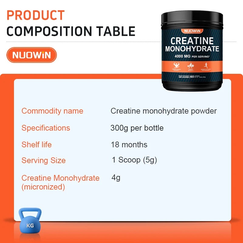 Sports Nutrition Powder Manufacturer - Best Creatine Fluid Bed