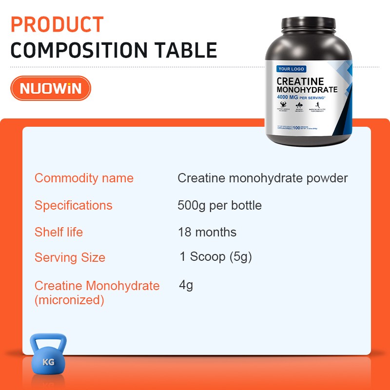 Creatine Powder Supplier - Wholesale Flavoured Pre Workout