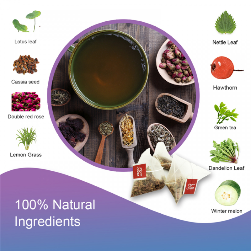 Detox Tea Supplier - OEM Slimming Weight Loss Herbal Blend