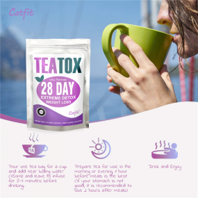 Detox Tea Supplier - OEM Slimming Weight Loss Herbal Blend