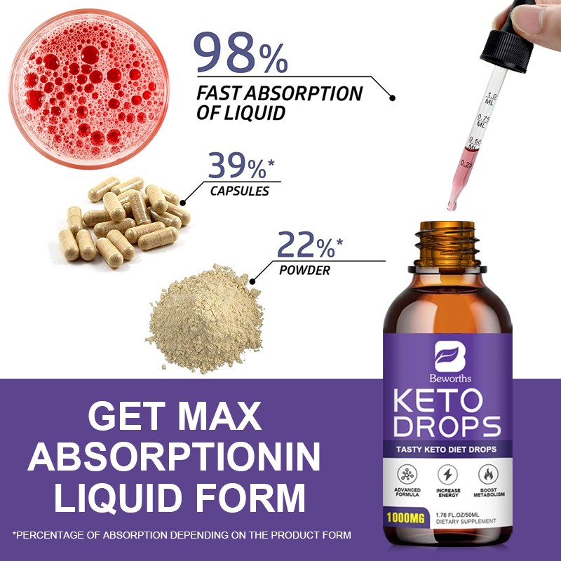 Keto Liquid Drops Manufacturer - OEM Supplement Custom Formula